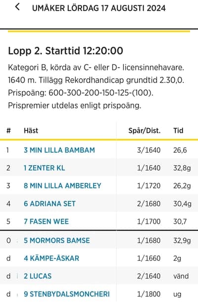 Uppfödning 